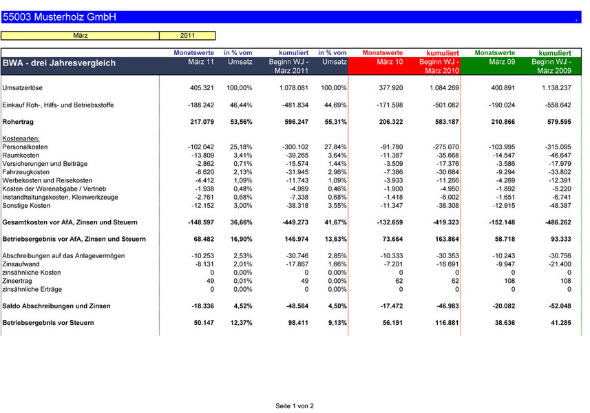 Excel BWA Seite 1