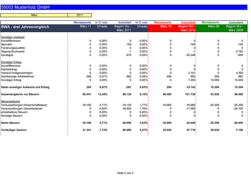 Excel BWA Seite 2
