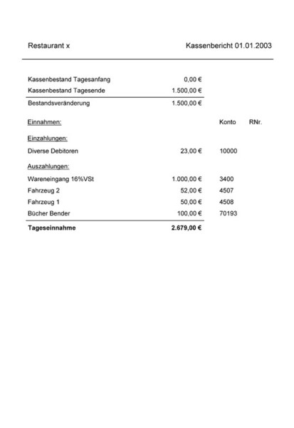 Kassenbericht Druckansicht