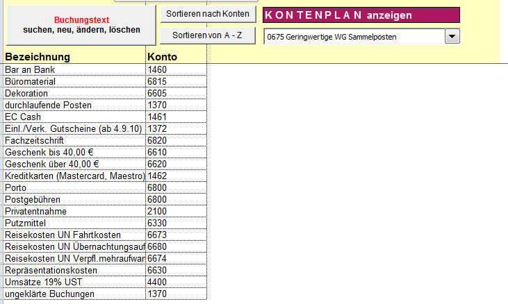 Kassenbuch Schlüssel
