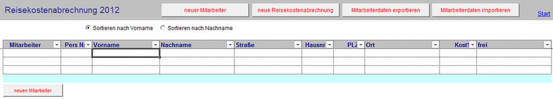 Mitarbeiterstammdaten